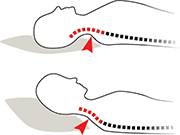 illustration of back sleeper with neck getting bend downward due to thin pillow, or too far upward due to pillow that's too thick